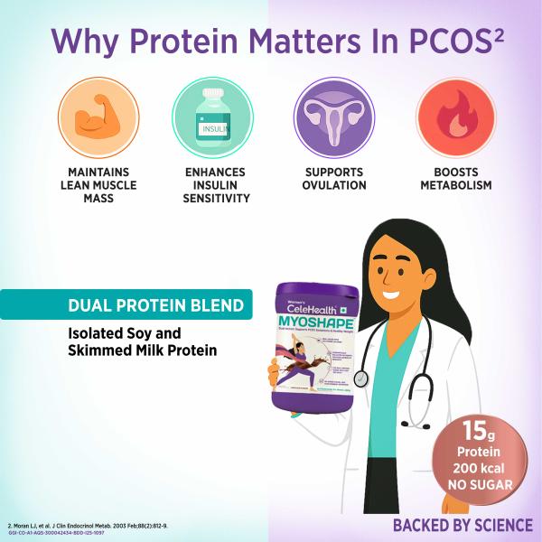 Women's Celehealth MyoShape Powder - Chocolate Flavour 400 g - Multi-Vitamins