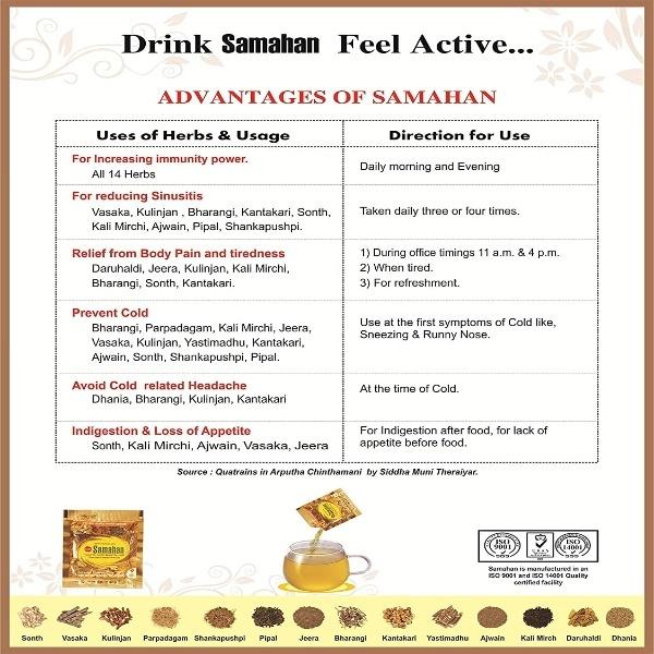 Link Natural Samahan Herbal Extract Sachet 50's - Speciality Medicines