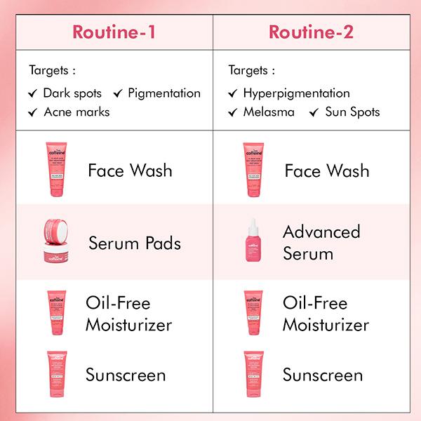 Mcaffeine Clear Glow 3% Tranexamic, 2% Alpha Arbutin Advanced Pigmentation Serum Treatment 20 ml - Face Serum