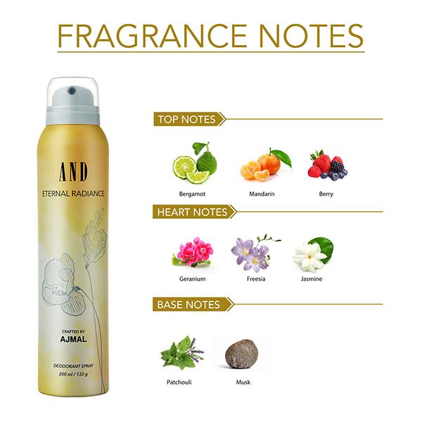 And Eternal Radiance Deodorant Body Spray Gift For Women Longlasting Crafted By Ajmal 200 ml - Women Deodorants/Roll-Ons
