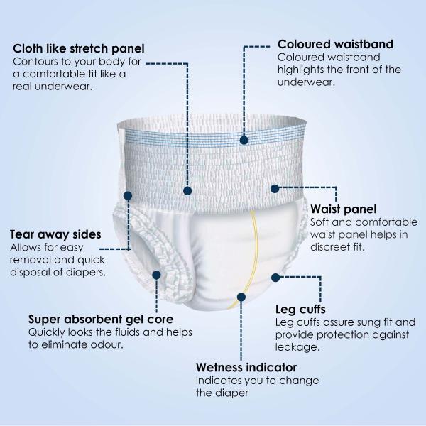 Kare In Adult Diapers Pants (L-XL) 10's - Adult Diapers & Pads