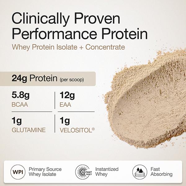 Wellbeing Nutrition Whey Protein Isolate + Concentrate (Cappuccino) 213 g - Nutritional Bars