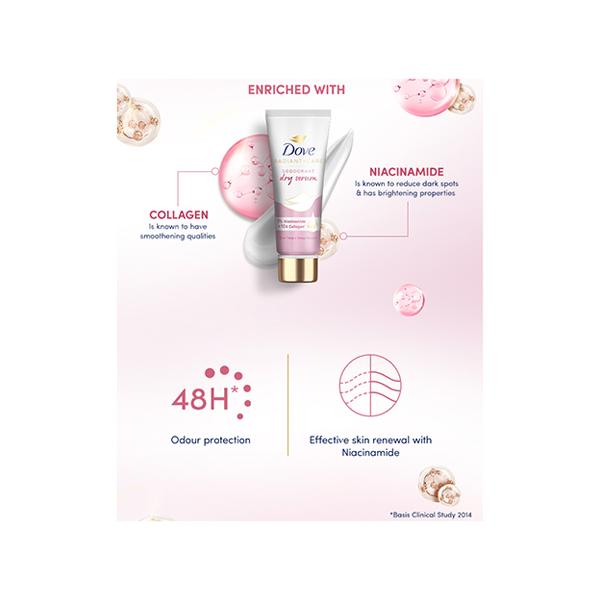 Dove Dry Serum Niacinamide + Collagen, Anti-Perspirant Deodorant Dry Serum 40 ml - Women Deodorants/Roll-Ons