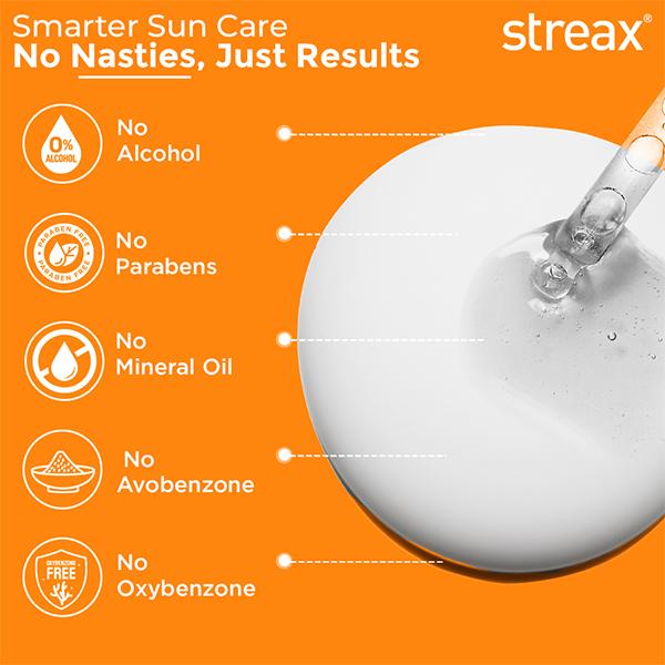 Streax Sunscreen Gel Creme SPF 50 PA+++,3% Niacinamide Serum Infused Sunscreen 50 g - Face Sunscreen
