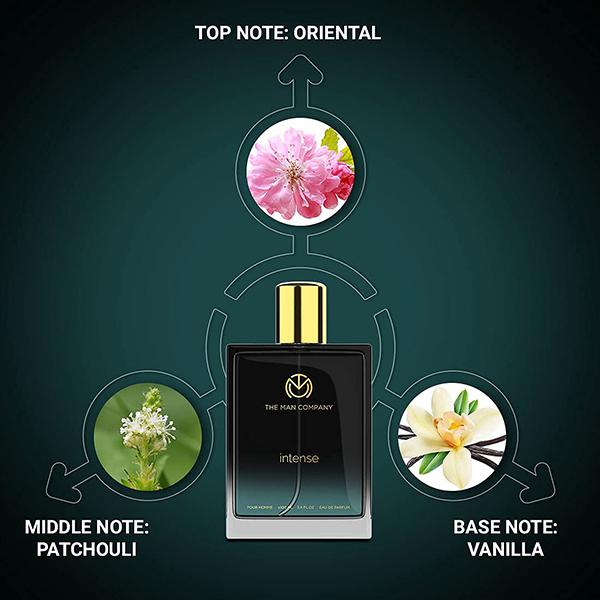 The Man Company Intense EDP Pour Homme 100ml - Men Perfumes (Edt/Edp)