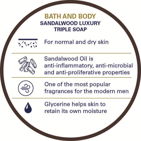 Truefitt and Hill Sandalwood Triple Soap 150gm 3's - Soaps