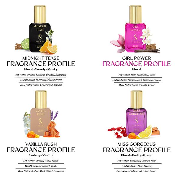 Nisara Perfume Gift Set for Women 1's - Women Perfumes (Edt/Edp)