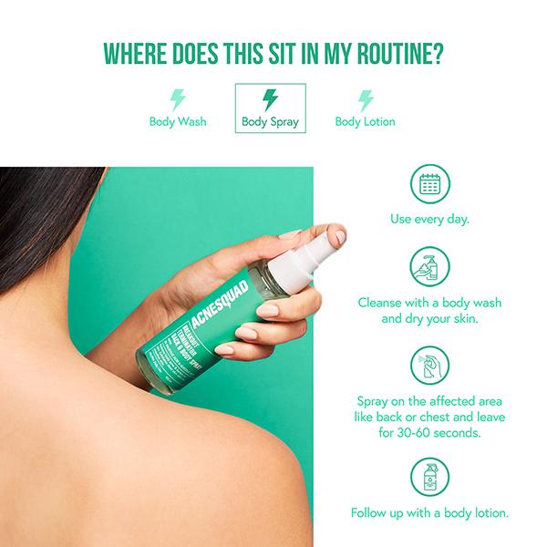 Acne Squad Breakout Terminator Back and Body Spray with 2% Salicylic Acid and Glycolic Acid 156.25 ml - Body Mist/Spray