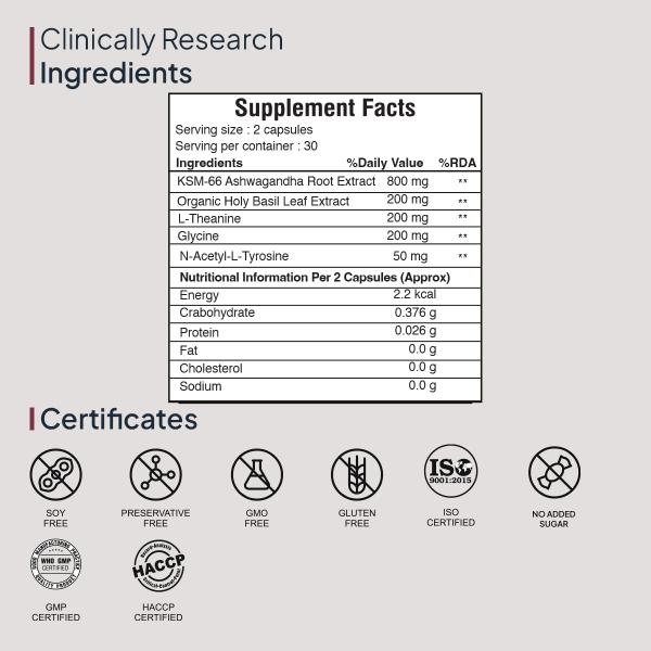 Miduty Anxiety+ Anger+Mood+Calm Capsule 60's - Mental Health