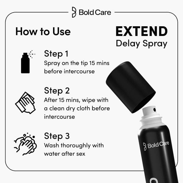 Bold Care Extend Delay Spray 50 g - Intimate Spray