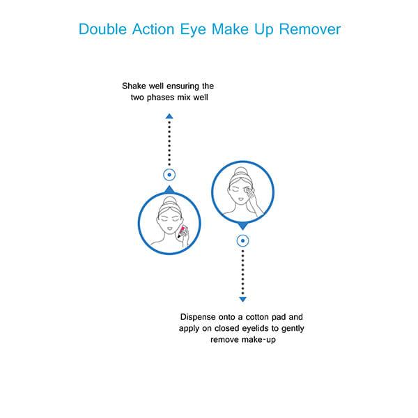Swiss Image Double Action Eye Make up Remover 150 ml - Make Up Removers