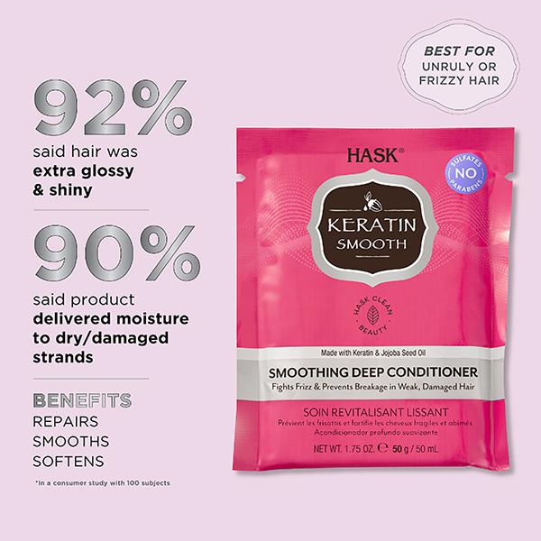 Hask Keratin Smoothing Deep Conditioner 50 gm - Hair Masks & Packs