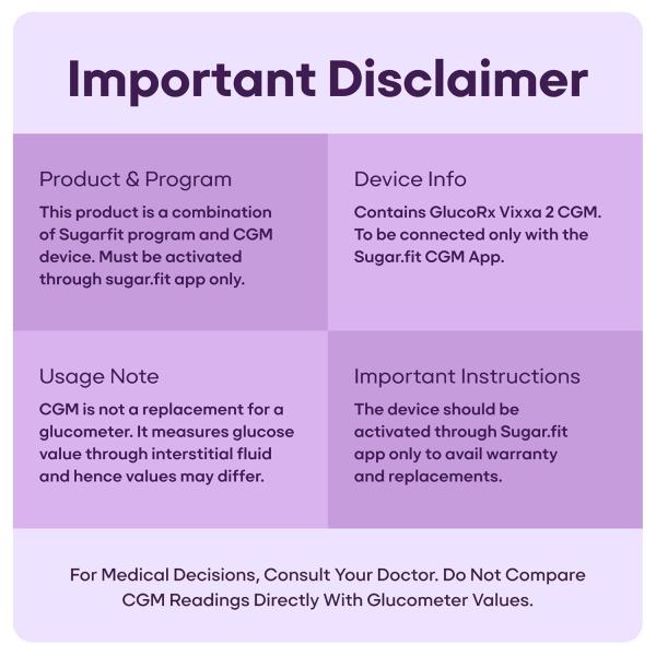 SugarFit Smart Glucose Monitoring Device 1's - Blood Glucose Monitors/Strips