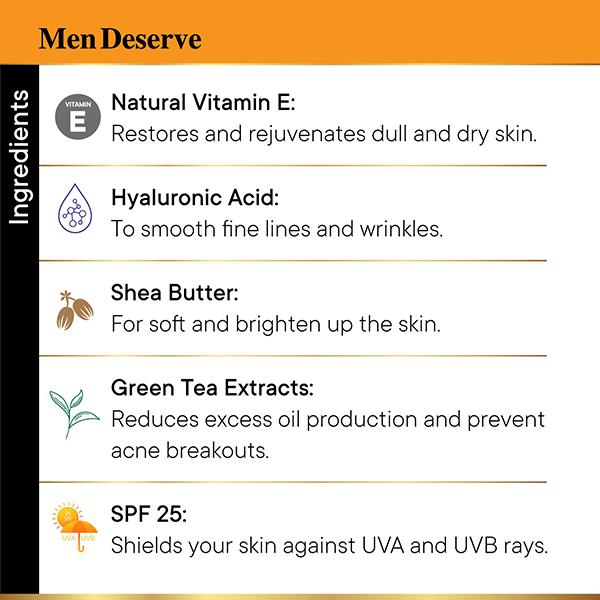 Men Deserve Intensive Moisturizer with SPF 25 for Whitening, Anti Pollution and Dark Spot Reduction 50 gm - Face Moisturizers