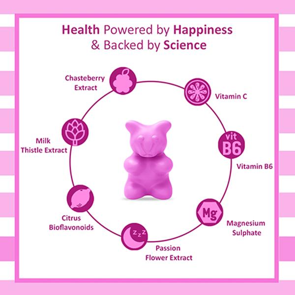 Power Gummies - Gummies For That Time Of The Month Period Pain Relief Gummies 10's - Women Health