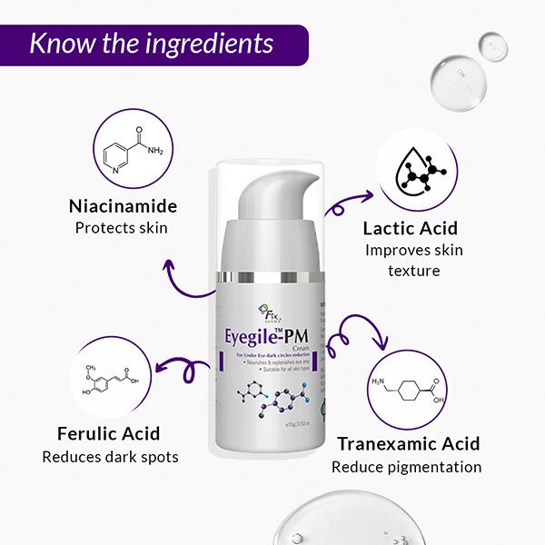 Fixderma Eyegile Day and Night Under Eye Cream 30 gm - Face Creams