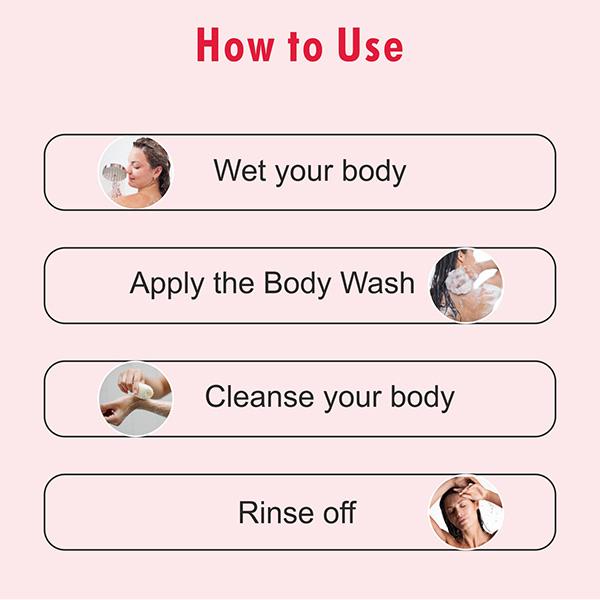 The Love Co. Pink Sugar Body Wash - Embrace Sweetness and Softness for a Delightful Shower Experience 250 ml - Shower Gels & Body Wash