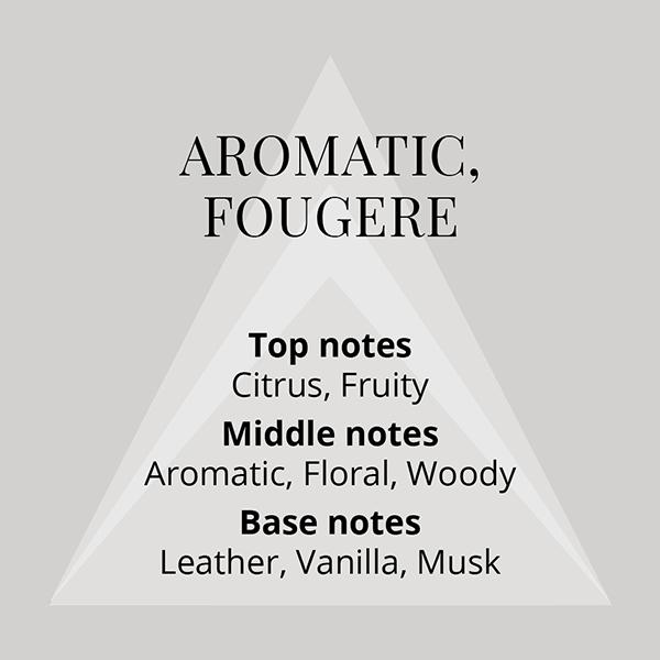 Colour Me Homme White Eau De Toilette 50ml - Men Perfumes (Edt/Edp)