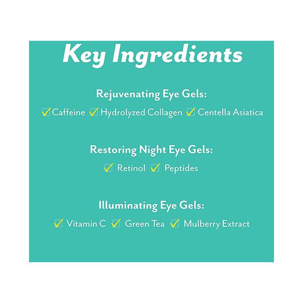 Patchology All Eyes on You Kit - 1-Rejuvenating Eye Gels 2-Restoring Night Eye Gels, 3-Illuminating Eye Gels (2 + 2 + 2 Pair) 1's - Eye Gels & Roll-On