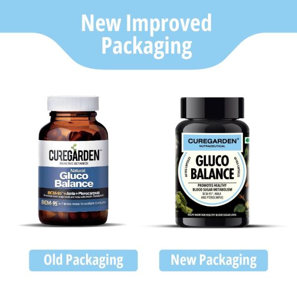 Netmeds | Curegarden Gluco Balance Vegetarian Capsules 60's