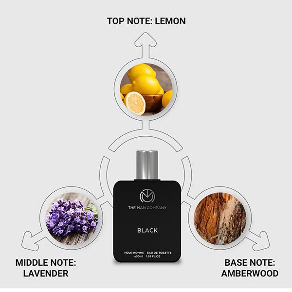 The Man Company Perfume Gift Set For Men 4 x 50ml- A Gentlemans Choice Premium Long-Lasting Perfume 1's - Men Perfumes (Edt/Edp)