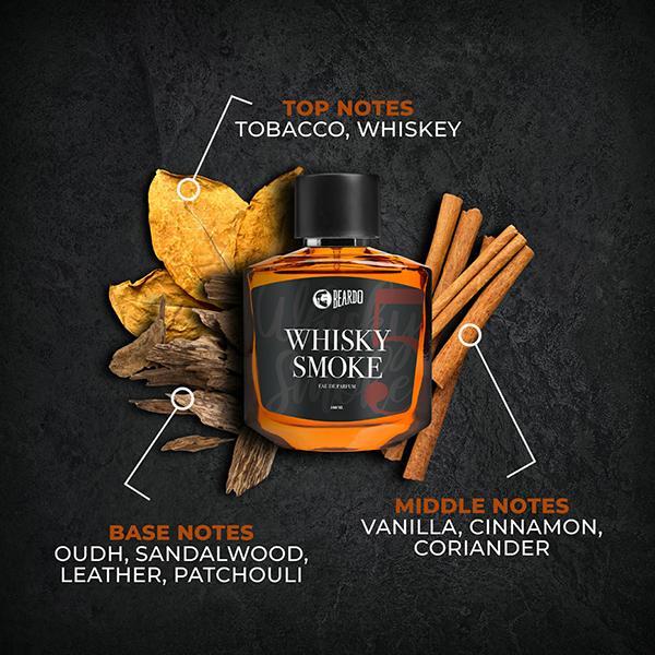 Beardo Whisky Smoke EDP 100ml + Beardo Whisky Smoke Perfume Body Spray 100g (120ml) - Men Perfumes (Edt/Edp)