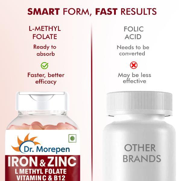 Dr. Morepen Iron & Zinc with Vitamin C & B12 Tablet 60's - Calcium And Minerals