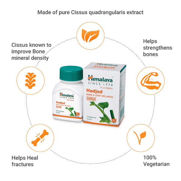 Himalaya Wellness Hadjod Tablet 60's - Pure Herbs
