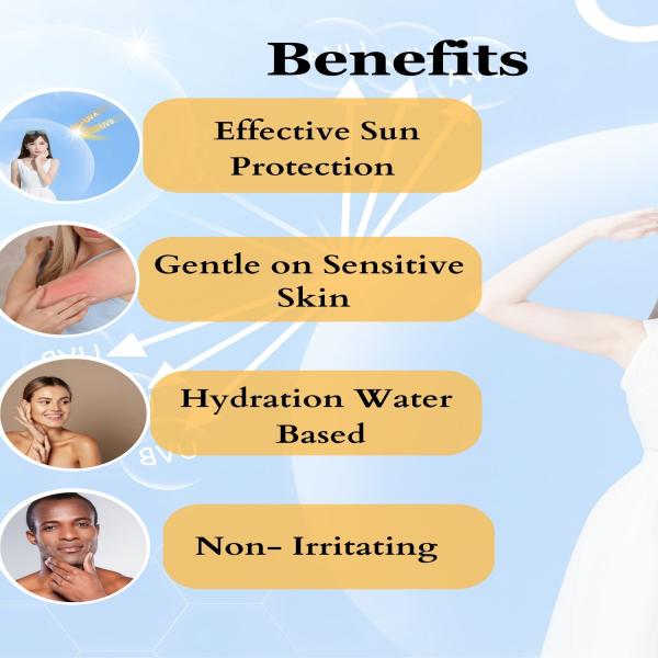 Dermistry Natural Mineral Sunscreen SPF 50 UVA UVB PA+++ Protection - Sensitive Skin 50 ml + 1% Hyaluronic Acid Hydra Nourishing Sunscreen SPF 50 UVA UVB PA+++ Protection 50 ml - Face Sunscreen