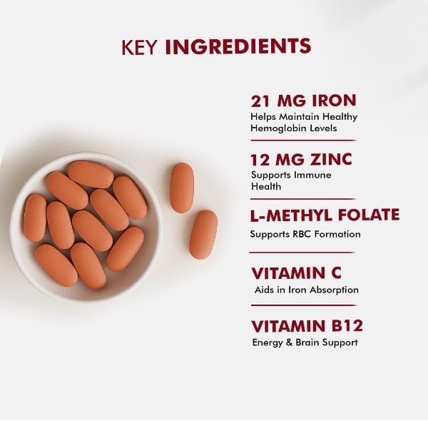 Dr. Morepen Iron & Zinc with Vitamin C & B12 Tablet 60's - Calcium And Minerals