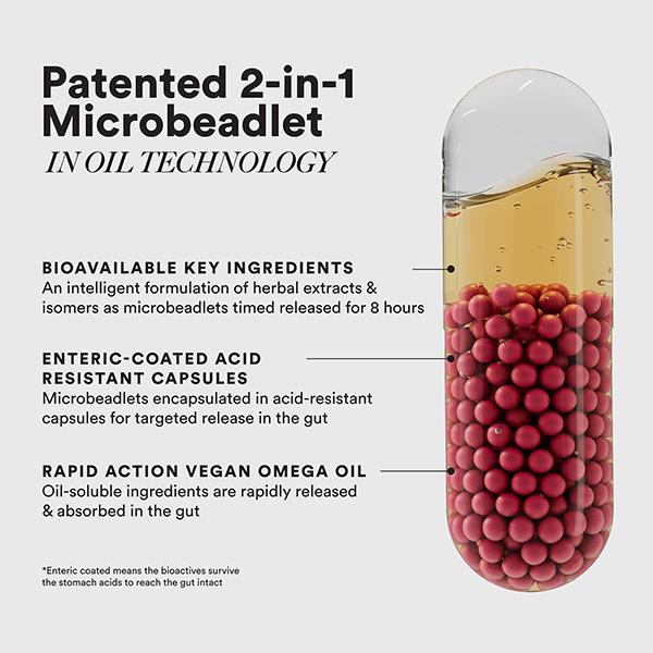 Wellbeing Nutrition Slow PCOS Supplement Veg Capsules for Women Caronositol, Weight Management 1's - Women Health