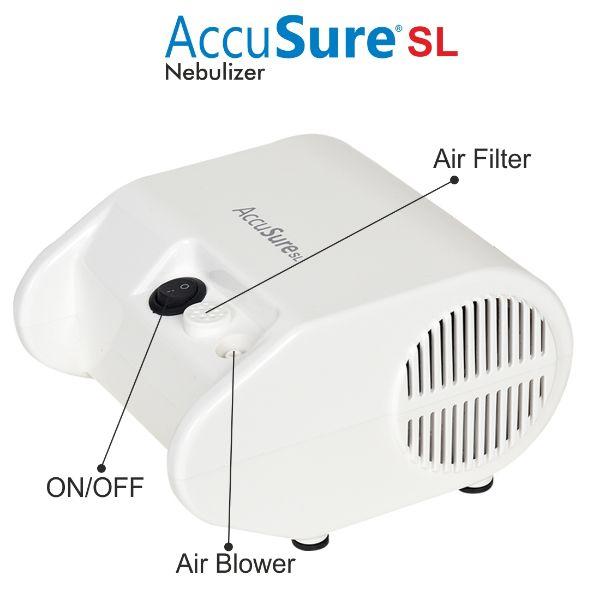 AccuSure Nebulizer (SL) - Nebulizers / Vaporizer