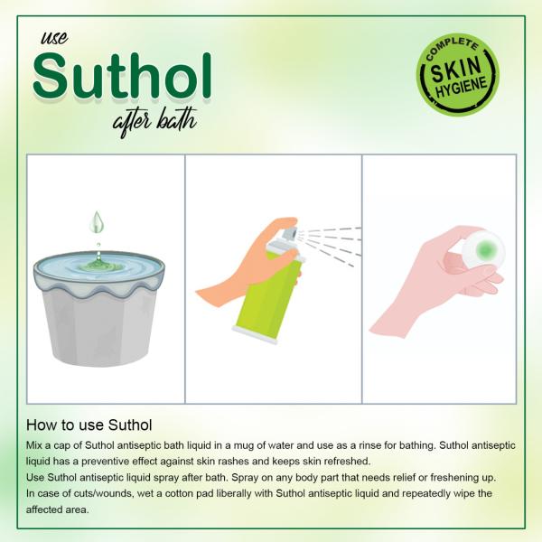 Boroline's Suthol Antiseptic Skin Hygiene Liquid - Fresh 200 ml - Wound/Burns