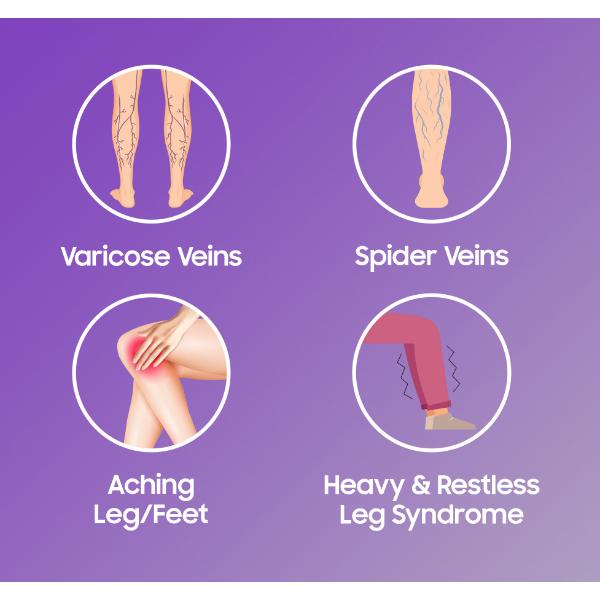 Varco Leg Care Topical Phyto Oil 60 ml - Pain Relief (Ayush)