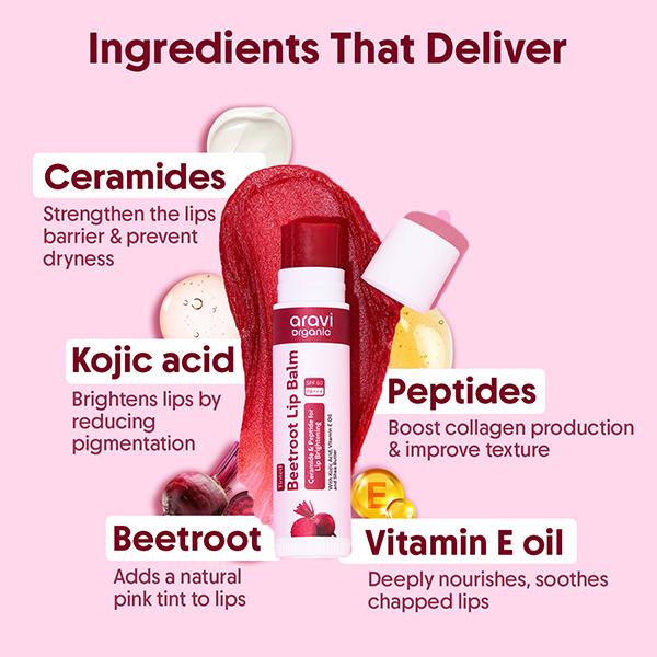Aravi Organic Tinted Beetroot Lip Balm with SPF 50 PA Plus Kojic Acid and Ceramide for Lip Brightening 5 gm - Lip Balms