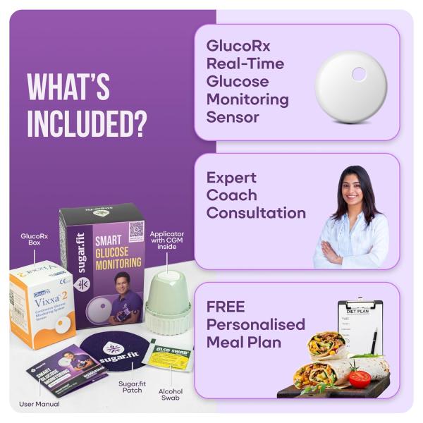 SugarFit Smart Glucose Monitoring Device 1's - Blood Glucose Monitors/Strips