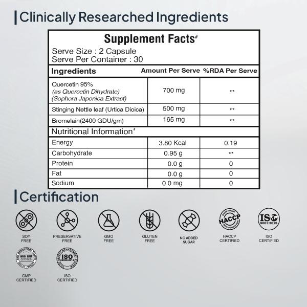 Miduty Immune Shield Capsules 60's - Vitamin C