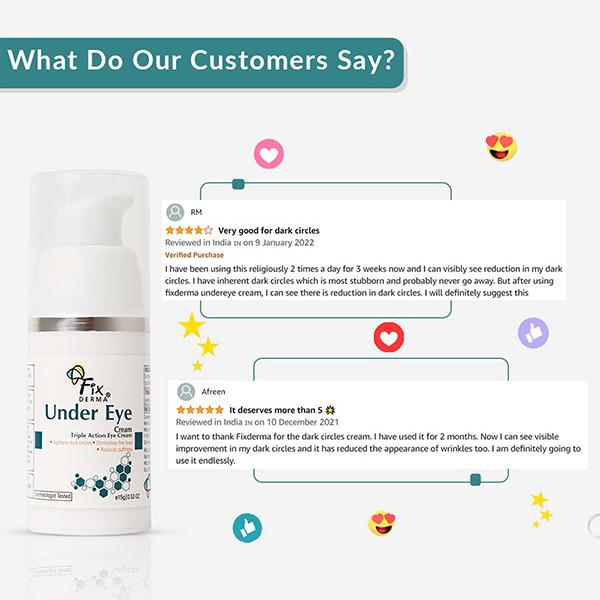 Fixderma Under Eye Cream for Dark Circles,  and Diminishes Under Eye  15gm - Under Eye Creams & Serums
