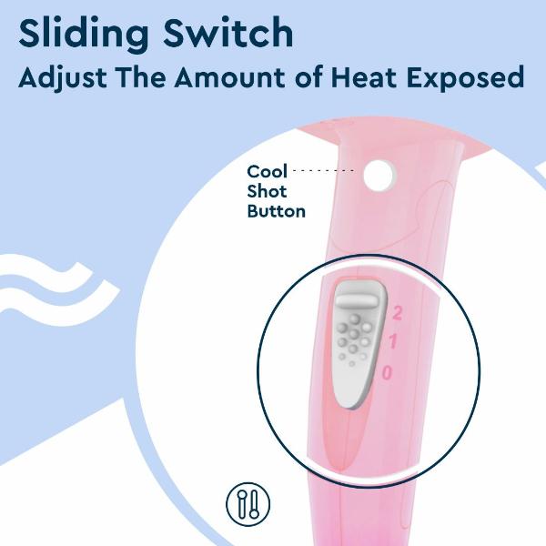 GUBB Hair Dryer & Hair Straightener Combo for Frizz Free & Lustrous Hair - Pink 1's - Multi-Stylers