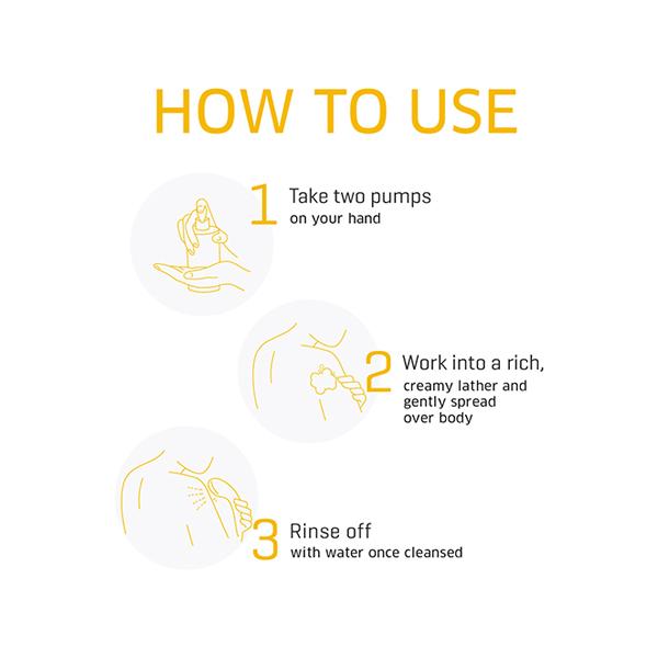 Dermafique Hydra Soft Nourishing Body Wash 500 ml - Shower Gels & Body Wash