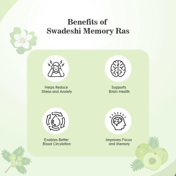 Swadeshi Memory Juice 500 ml - Ayurvedic Juices