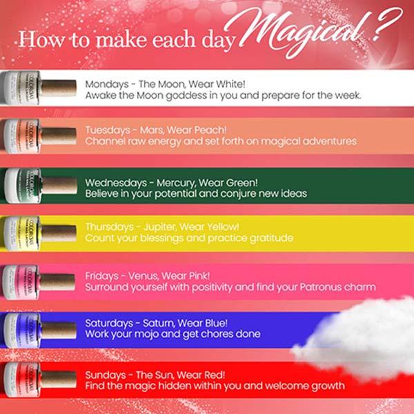 Colorbar Nail Kit - Magical Colors of The Week 56 ml - Nail Polish