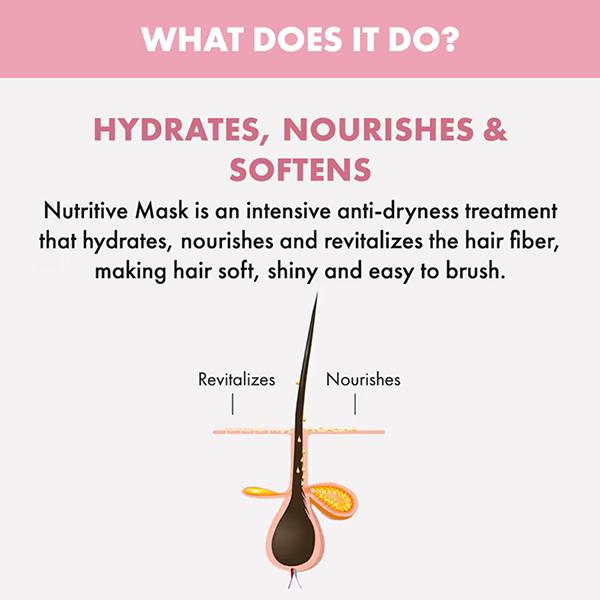 Alfaparf Milano Nutritive Mask For Dry, Damaged Hair, Frizzy Hair, Moisturising 200 ml - Hair Masks & Packs