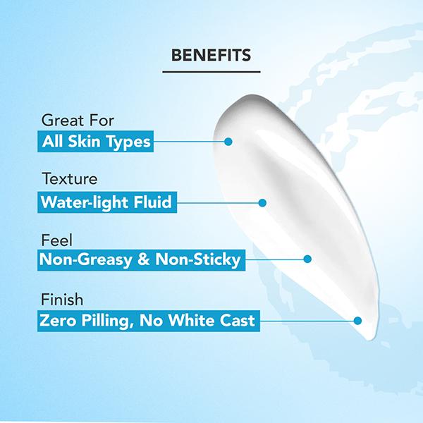 Lotus Professional Cica + Hyaluronic Acid SPF 50 PA+++ Sunscreen Serum, UVA, UVB Protection 30 ml - Body Sunscreen