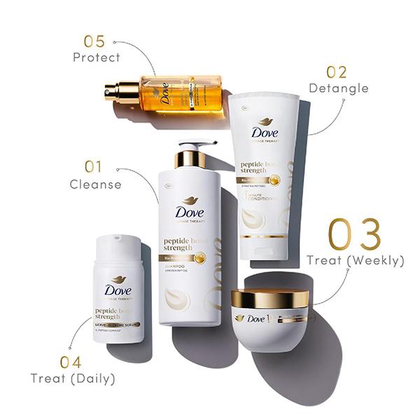 Dove Peptide Bond Strength Hair Treatment Mask 300 ml - Hair Masks & Packs