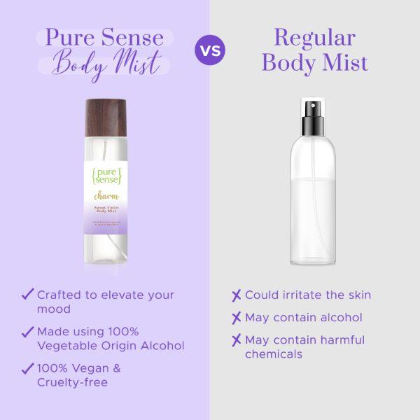 PureSense Charm Sweet Violet Body Mist 150 ml - Body Mist/Spray