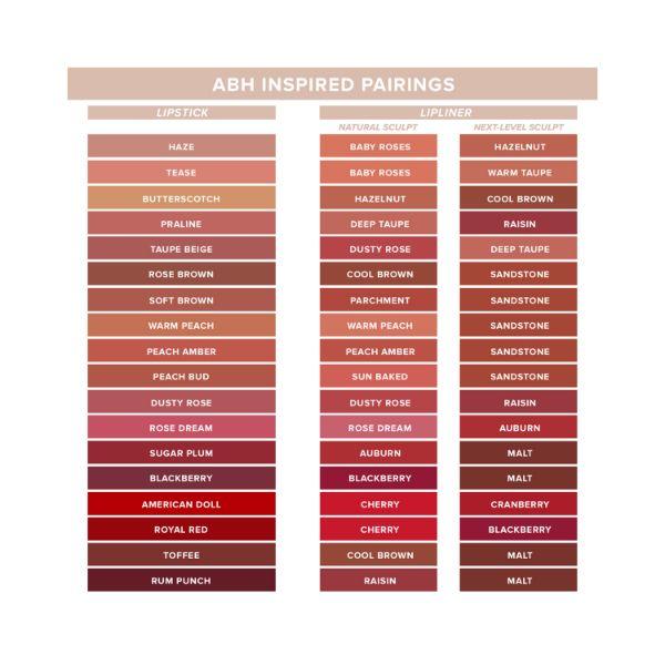 Anastasia Beverly hills Matte Lipstick - Blackberry 3.0 gm - Lipsticks