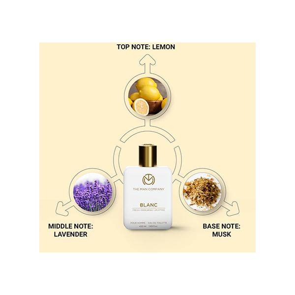 The Man Company Blanc Luxury Perfume for Men Eau De Toilette 50 ml - Men Perfumes (Edt/Edp)
