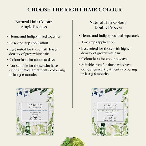 Sadhev-Hair Colour Single Process 100 gm - Powder