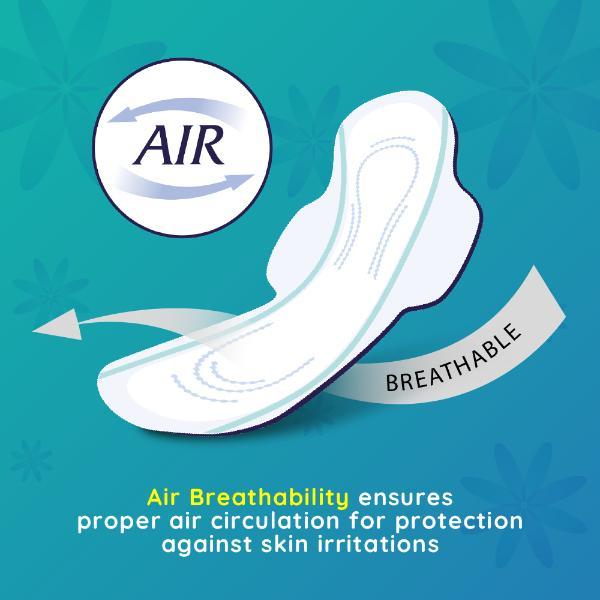 Bella Perfecta Ultra Night Sanitary Napkins Covered with Extra Soft 14's (XXL) - Sanitary Napkins